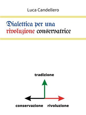 cover image of Dialettica per una rivoluzione conservatrice